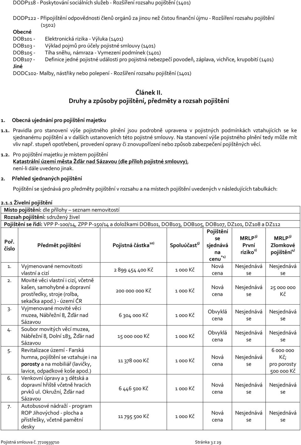 události pro pojistná nebezpečí povodeň, záplava, vichřice, krupobití (1401) Jiné DODC102- Malby, nástřiky nebo polepení - Rozšíření rozsahu pojištění (1401) Článek II.