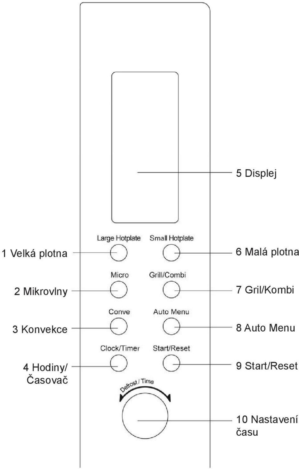 Konvekce 8 Auto Menu 4 Hodiny/