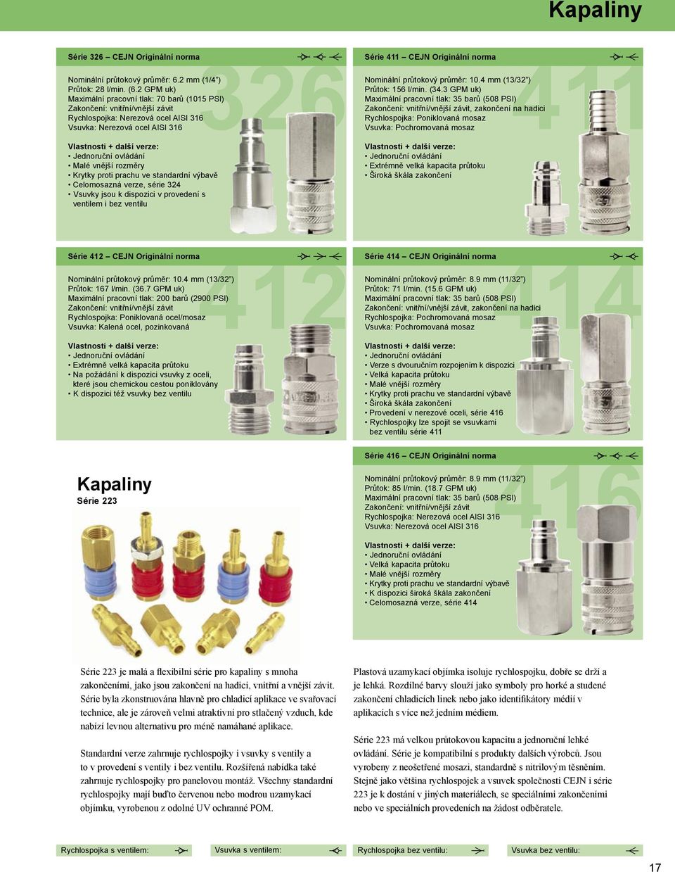 standardní výbavě Celomosazná verze, série 324 Vsuvky jsou k dispozici v provedení s ventilem i bez ventilu Série 411 CEJN Originální norma Nominální průtokový průměr: 10.