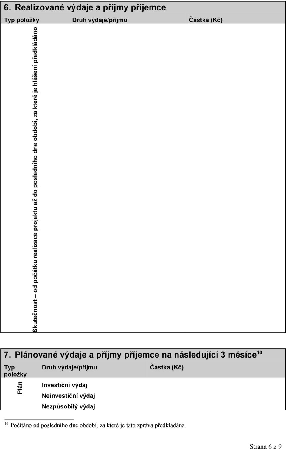 Plánované výdaje a příjmy příjemce na následující 3 měsíce 10 Typ položky Plán Druh výdaje/příjmu Investiční