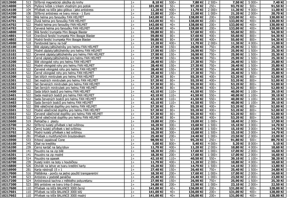 Kč 200+ 22,00 Kč 1 000+ 21,20 Kč 2 000+ 20,70 Kč 10214700 522 Bílá helma pro fanoušky FAN HELMET 1+ 143,00 Kč 40+ 138,00 Kč 200+ 133,00 Kč 400+ 130,00 Kč 10214701 522 Žlutá helma pro fanoušky FAN