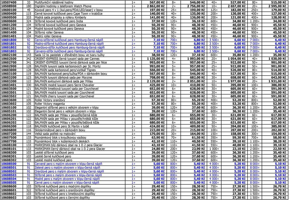 pero/pda/led/laser) v boxu 1+ 197,00 Kč 25+ 190,00 Kč 125+ 183,00 Kč 250+ 179,00 Kč 10600400 115 Černé kovové kuličkové pero Cape Town v krabičce 1+ 140,00 Kč 40+ 135,00 Kč 200+ 130,00 Kč 400+ 127,00