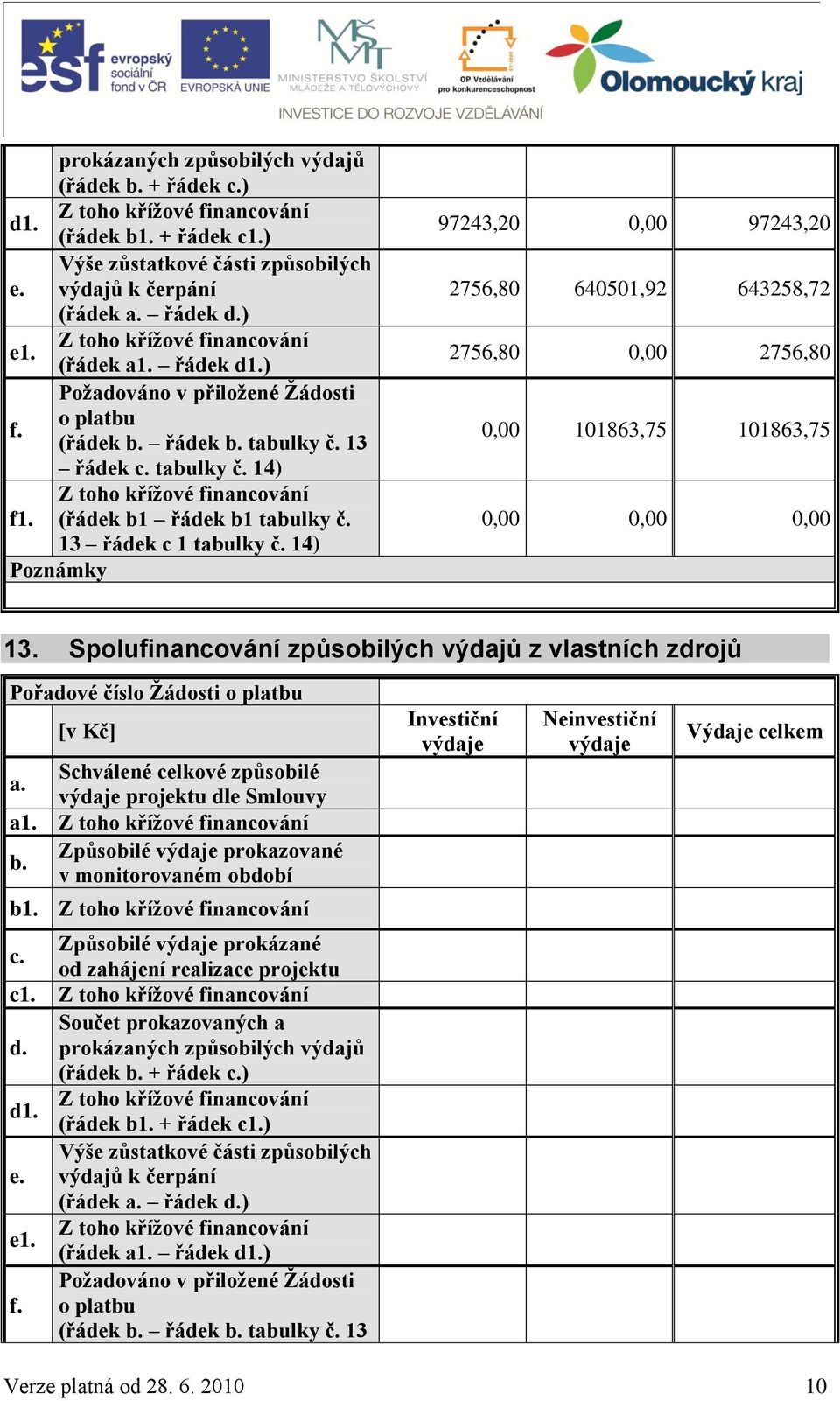 (řádek b1 řádek b1 tabulky č. 13 řádek c 1 tabulky č. 14) 97243,20 0,00 97243,20 2756,80 640501,92 643258,72 2756,80 0,00 2756,80 0,00 101863,75 101863,75 0,00 0,00 0,00 13.