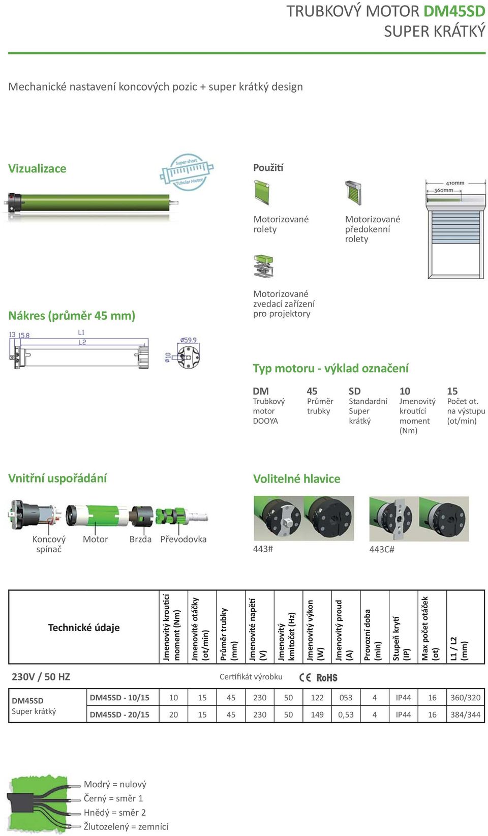 na výstupu Vnitřní uspořádání Volitelné hlavice Koncový spínač Motor Brzda Převodovka 443# 443C# Technické údaje krou cí moment (Nm) Jmenovité otáčky Průměr trubky Jmenovité napě (V) kmitočet (Hz)