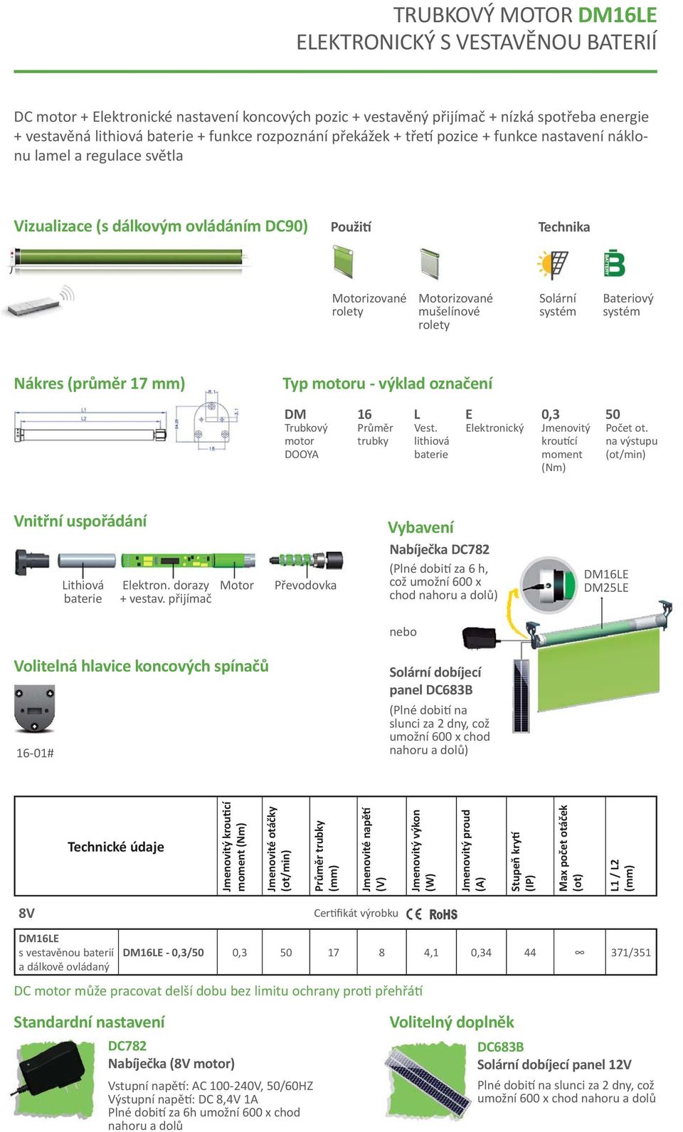 mm) Typ motoru - výklad označení DM Trubkový motor DOOYA 16 L E 0,3 50 Průměr Elektronický trubky Vest. lithiová baterie krou cí moment (Nm) Počet ot.