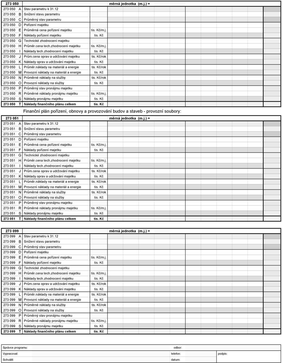 Kč 273 050 G Technické zhodnocení majetku 273 050 H Průměr.cena tech.zhodnocení majetku tis. Kč/m.j. 273 050 I Náklady tech.zhodnocení majetku tis. Kč 273 050 J Prům.
