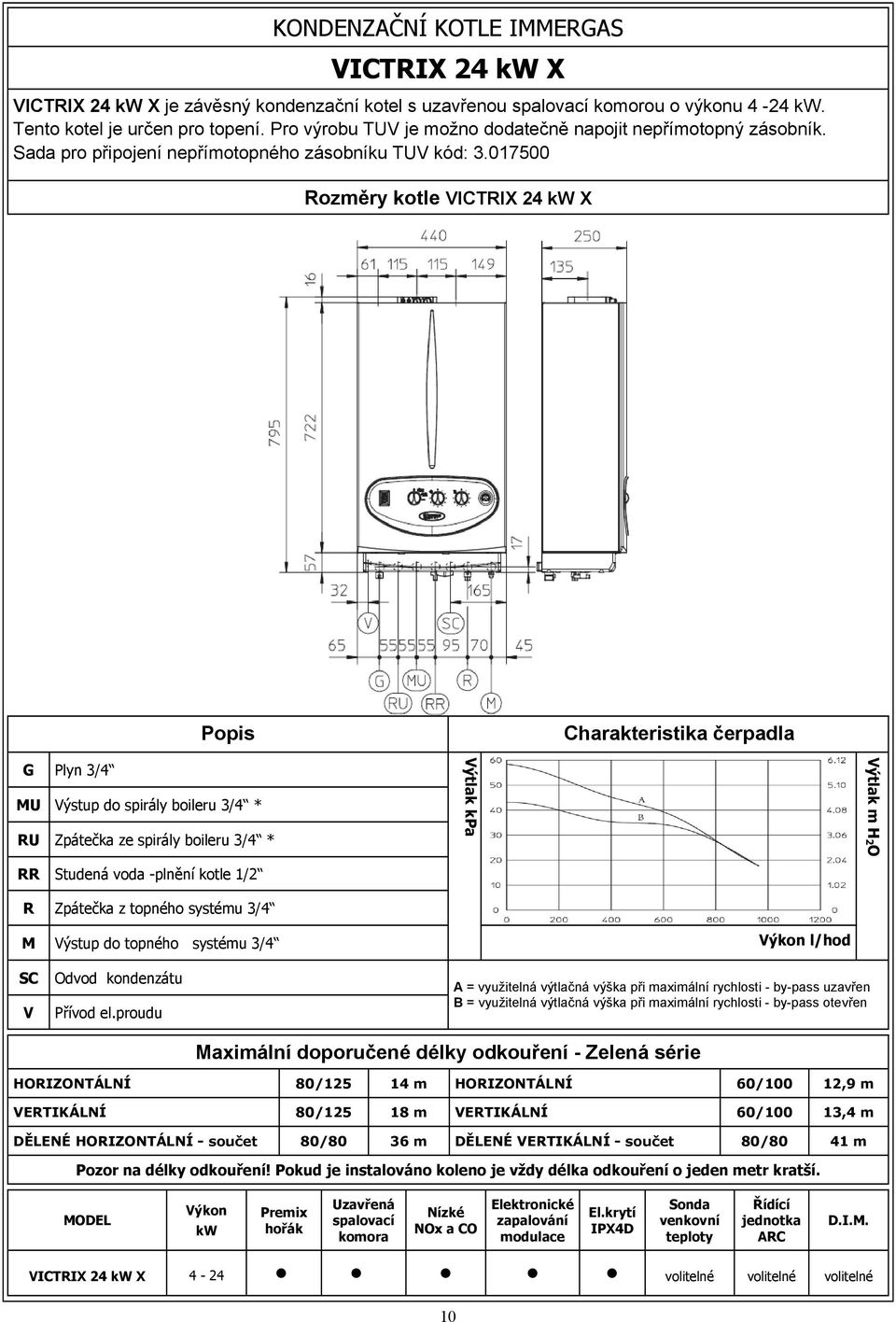 017500 Rozměry kotle VICTRIX 24 kw X Popis Charakteristika čerpadla G Plyn 3/4 MU Výstup do spirály boileru 3/4 * RU Zpátečka ze spirály boileru 3/4 * RR Studená voda -plnění kotle 1/2 R Zpátečka z