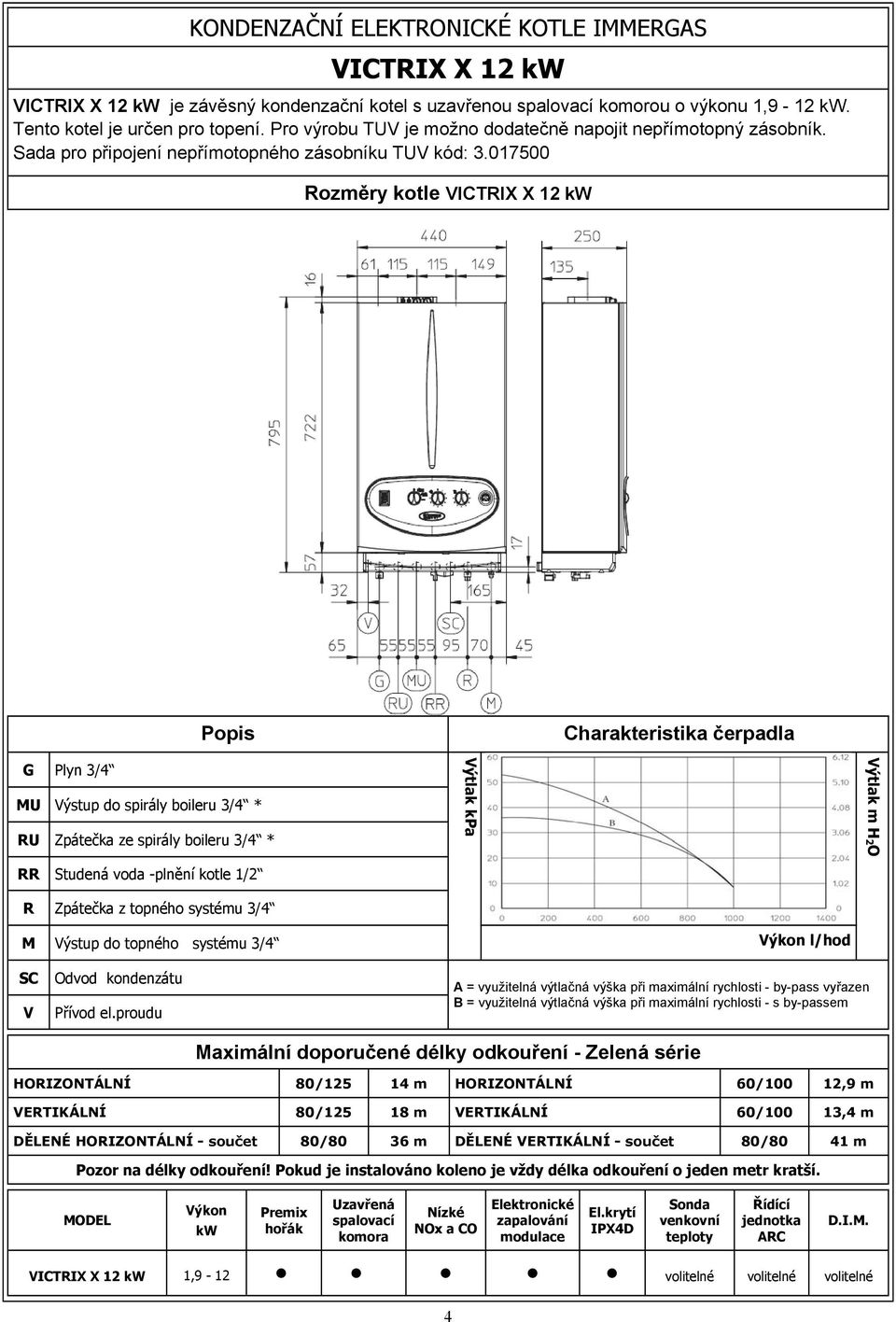 017500 Rozměry kotle VICTRIX X 12 kw Popis Charakteristika čerpadla G Plyn 3/4 MU Výstup do spirály boileru 3/4 * RU Zpátečka ze spirály boileru 3/4 * RR Studená voda -plnění kotle 1/2 R Zpátečka z