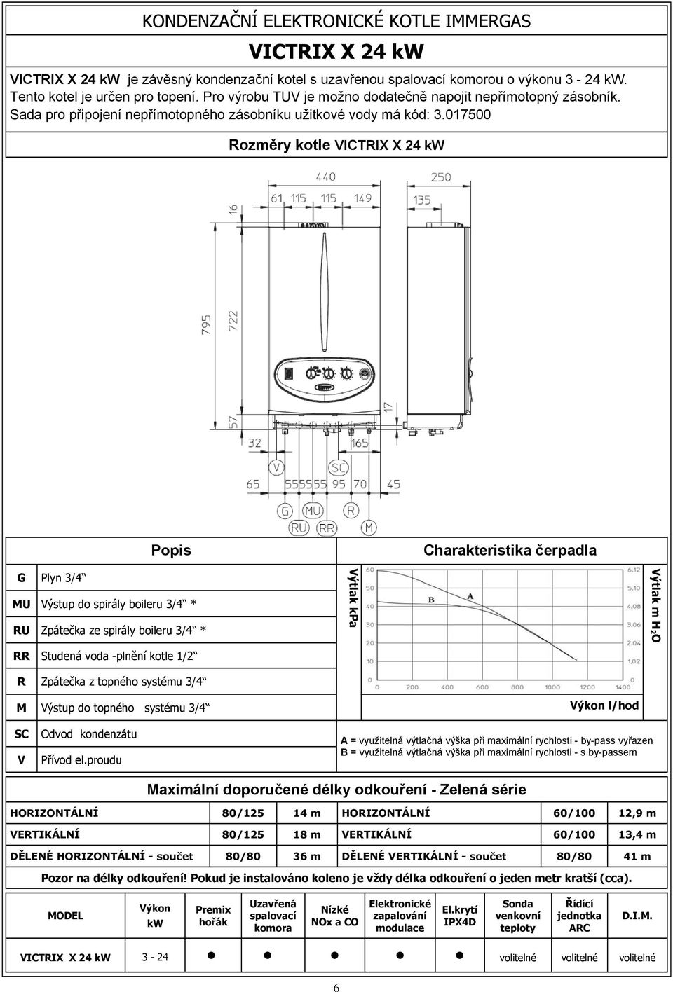 017500 Rozměry kotle VICTRIX X 24 kw Popis Charakteristika čerpadla G Plyn 3/4 MU Výstup do spirály boileru 3/4 * RU Zpátečka ze spirály boileru 3/4 * RR Studená voda -plnění kotle 1/2 R Zpátečka z