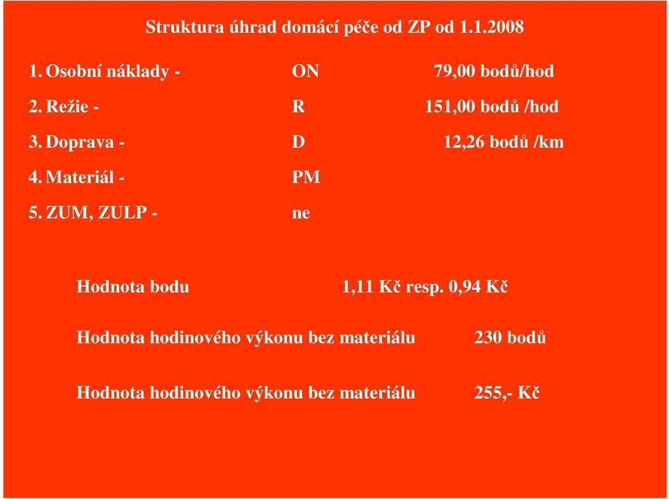 Doprava - D 12,26 bod /km 4. Materiál - PM 5.