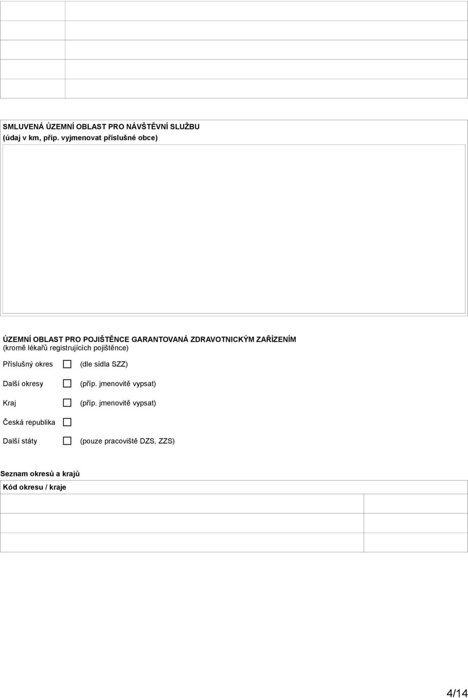 lékařů registrujících pojištěnce) Příslušný okres (dle sídla SZZ) Další okresy (příp.