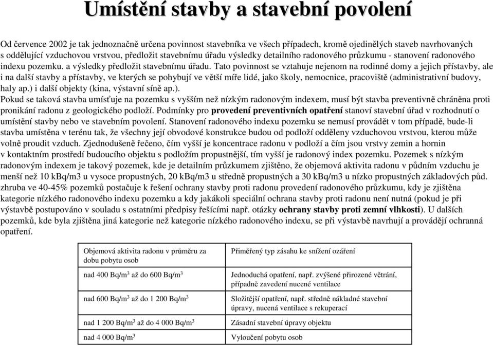 Tato povinnost se vztahuje nejenom na rodinné domy a jejich přístavby, ale i na další stavby a přístavby, ve kterých se pohybují ve větší míře lidé, jako školy, nemocnice, pracoviště (administrativní