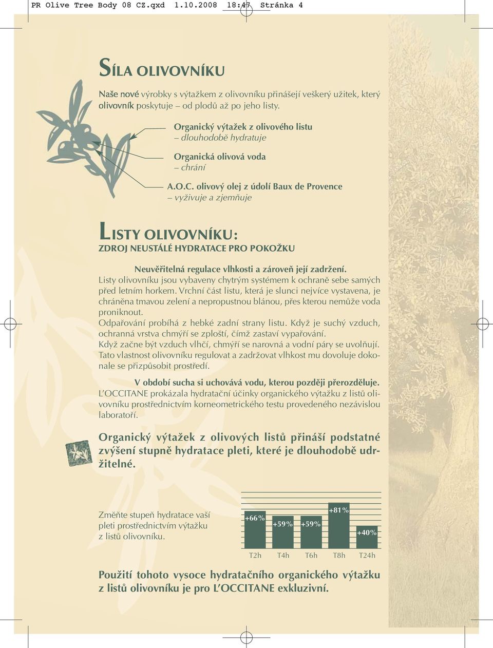 olivový olej z údolí Baux de Provence vyživuje a zjemňuje LISTY OLIVOVNÍKU: ZDROJ NEUSTÁLÉ HYDRATACE PRO POKOŽKU Neuvěřitelná regulace vlhkosti a zároveň její zadržení.
