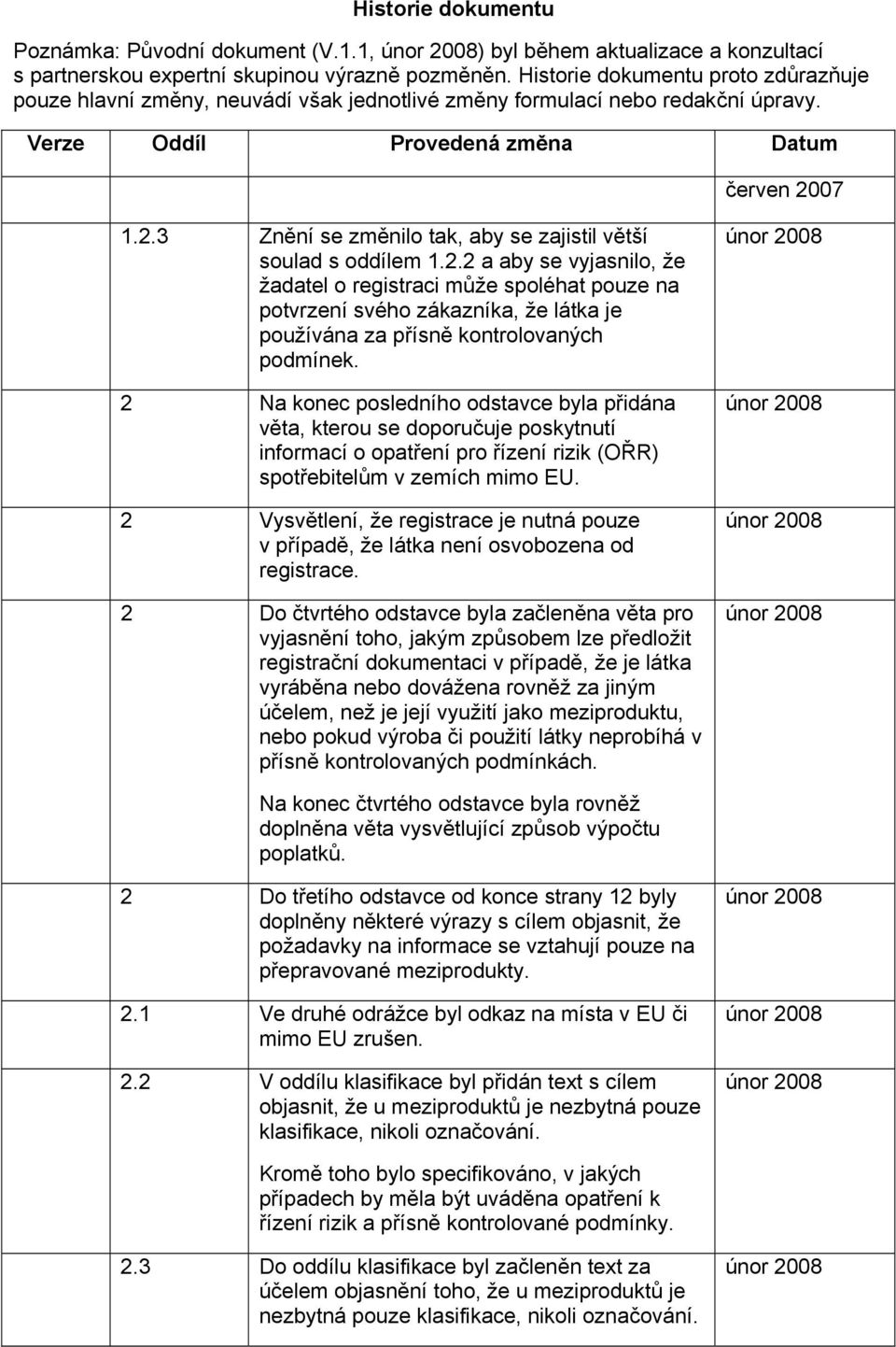 07 1.2.3 Znění se změnilo tak, aby se zajistil větší soulad s oddílem 1.2.2 a aby se vyjasnilo, že žadatel o registraci může spoléhat pouze na potvrzení svého zákazníka, že látka je používána za přísně kontrolovaných podmínek.