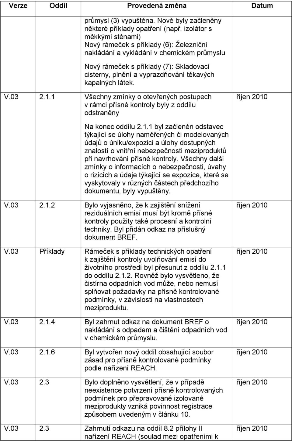 kapalných látek. V.03 2.1.