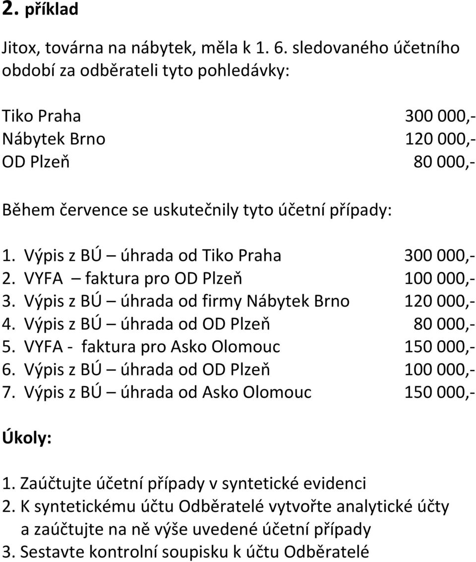 Výpis z BÚ úhrada od Tiko Praha 300 000,- 2. VYFA faktura pro OD Plzeň 100 000,- 3. Výpis z BÚ úhrada od firmy Nábytek Brno 120 000,- 4. Výpis z BÚ úhrada od OD Plzeň 80 000,- 5.