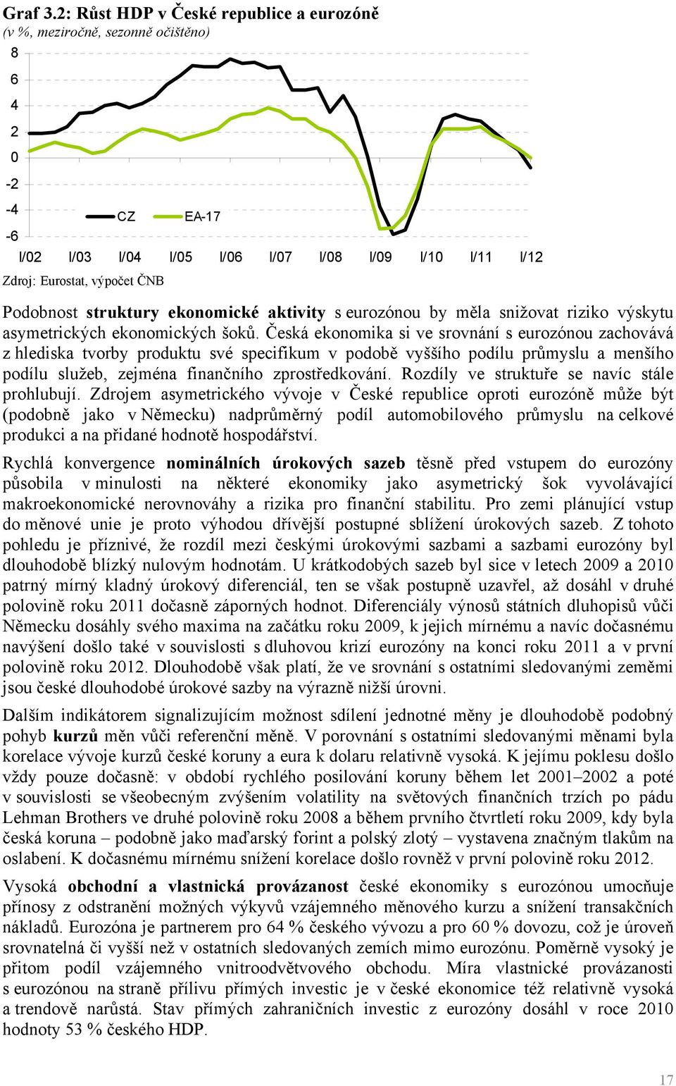 struktury ekonomické aktivity s eurozónou by měla snižovat riziko výskytu asymetrických ekonomických šoků.
