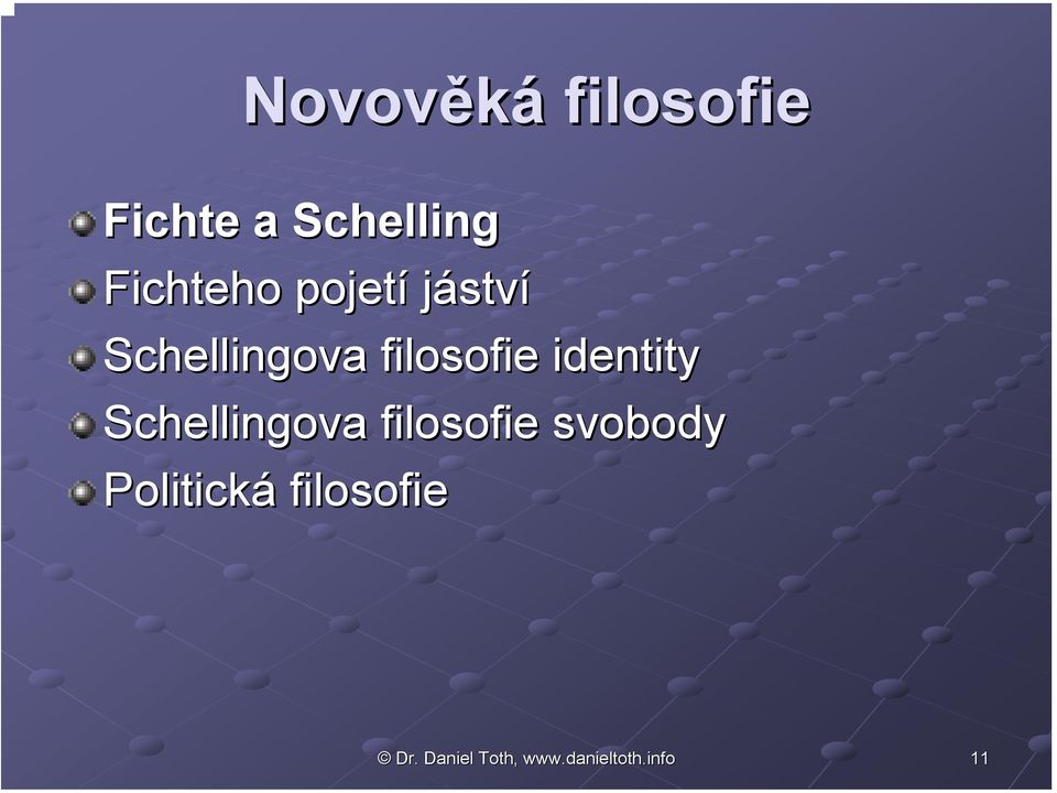 filosofie identity Schellingova