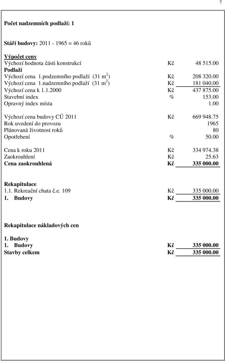 00 Opravný index místa 1.00 Výchozí cena budovy CÚ 2011 Kč 669 948.75 Rok uvedení do provozu 1965 Plánovaná životnost roků 80 Opotřebení % 50.00 Cena k roku 2011 Kč 334 974.