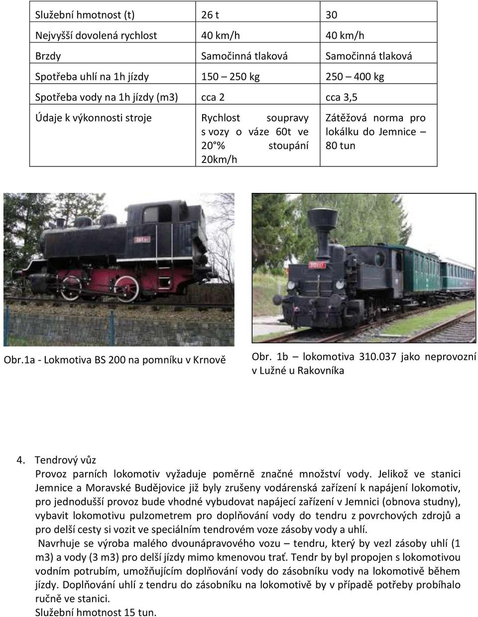 1b lokomotiva 310.037 jako neprovozní v Lužné u Rakovníka 4. Tendrový vůz Provoz parních lokomotiv vyžaduje poměrně značné množství vody.