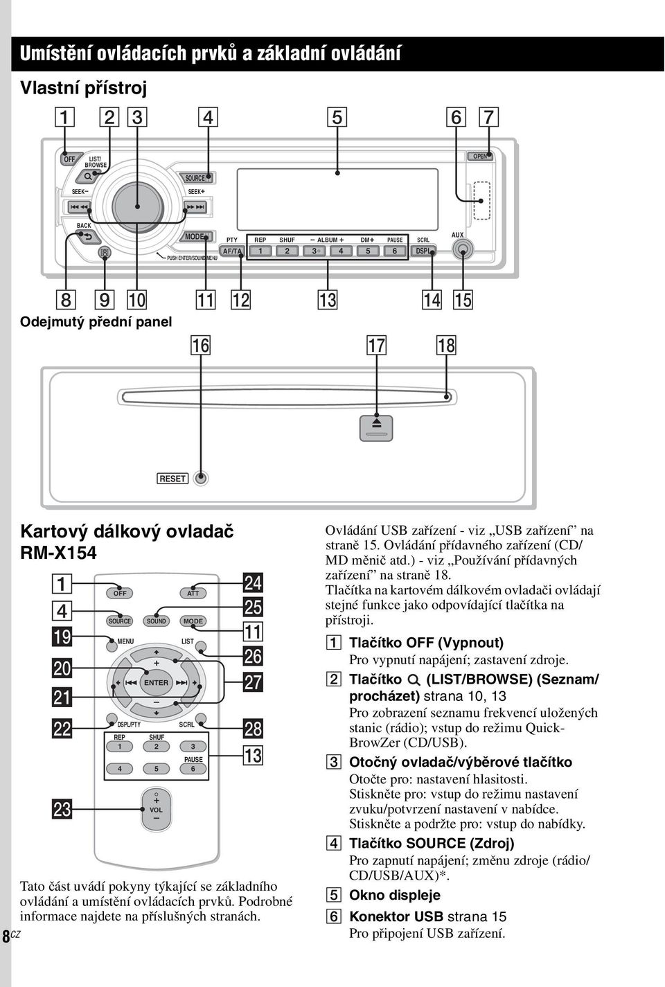 základního ovládání a umístění ovládacích prvků. Podrobné informace najdete na příslušných stranách. ATT LIST SCRL PAUSE 4 5 6 + VOL Ovládání USB zařízení - viz USB zařízení na straně 15.