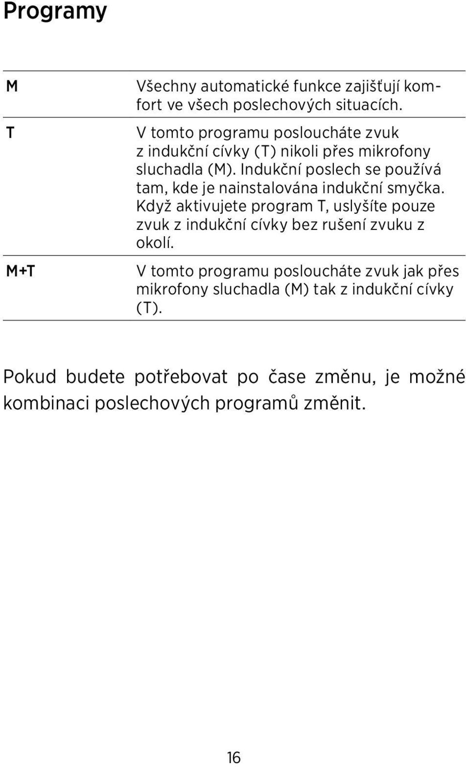 Indukční poslech se používá tam, kde je nainstalována indukční smyčka.