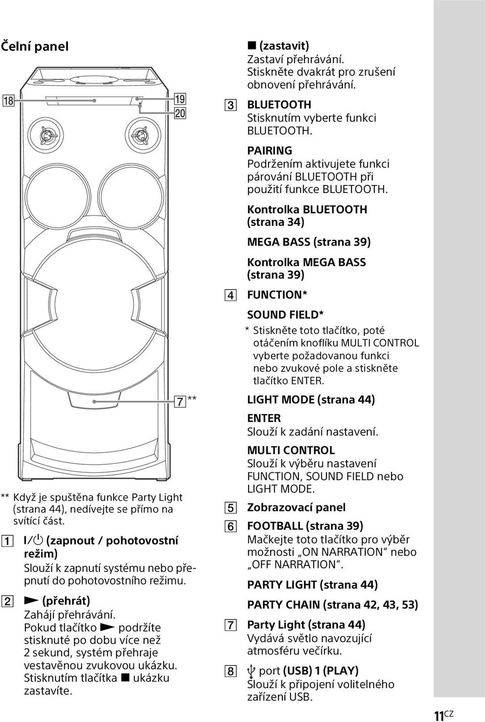 (zastavit) Zastaví přehrávání. Stiskněte dvakrát pro zrušení obnovení přehrávání. BLUETOOTH Stisknutím vyberte funkci BLUETOOTH.