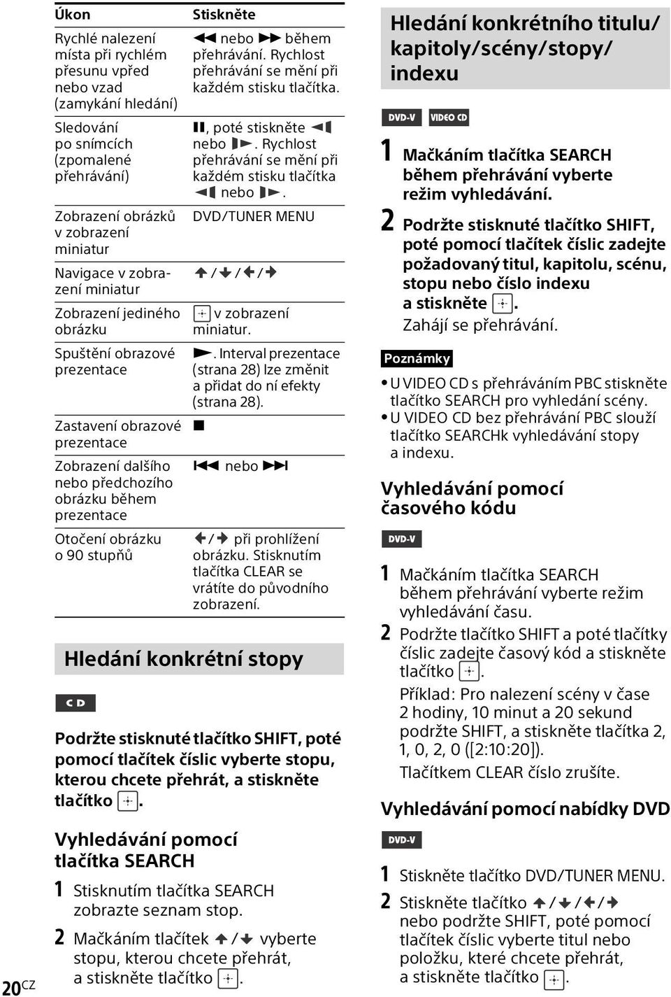 během přehrávání. Rychlost přehrávání se mění při každém stisku tlačítka., poté stiskněte nebo. Rychlost přehrávání se mění při každém stisku tlačítka nebo. DVD/TUNER MENU / / / v zobrazení miniatur.
