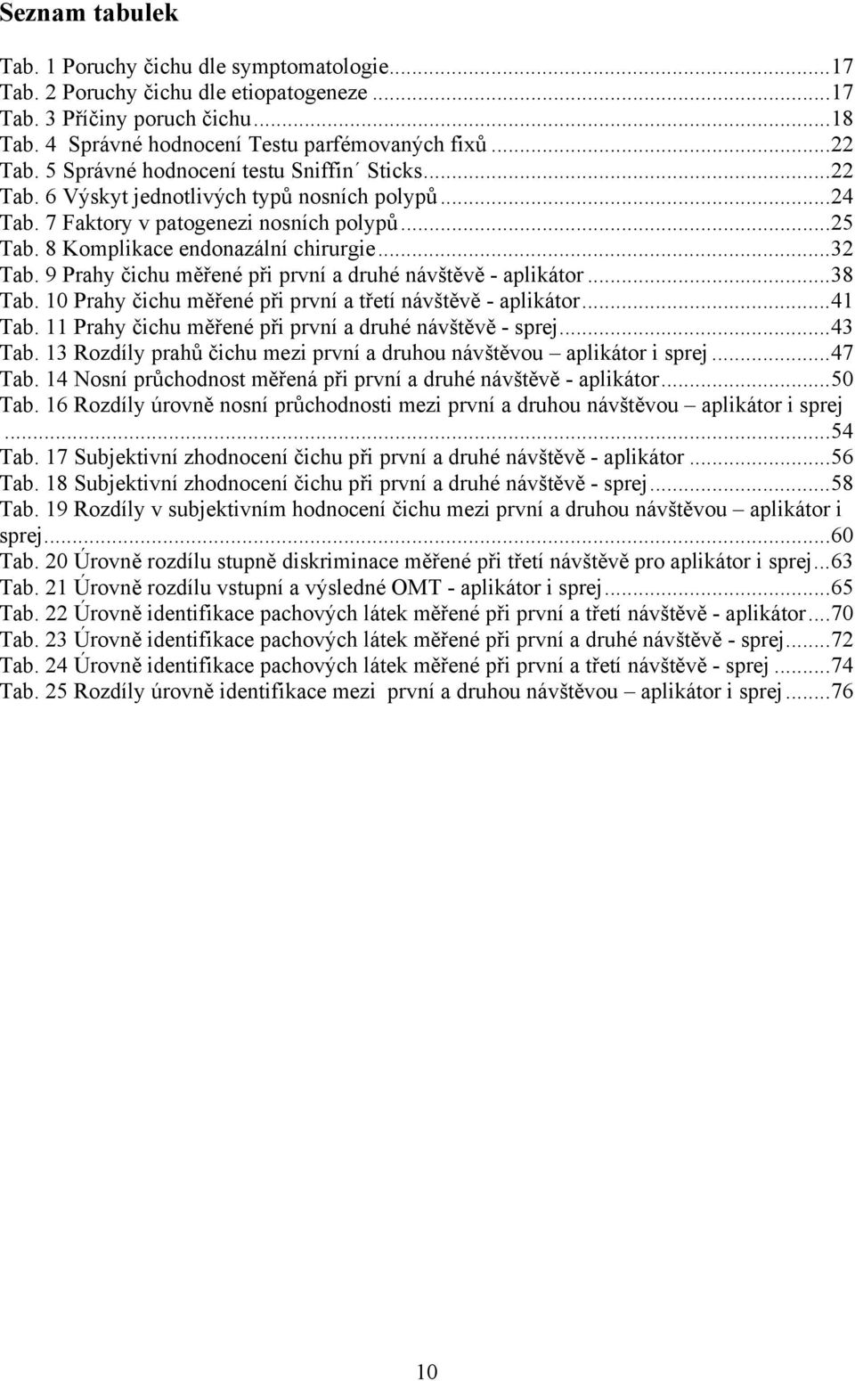 9 Prahy čichu měřené při první a druhé návštěvě - aplikátor... 38 Tab. 10 Prahy čichu měřené při první a třetí návštěvě - aplikátor... 41 Tab. 11 Prahy čichu měřené při první a druhé návštěvě - sprej.