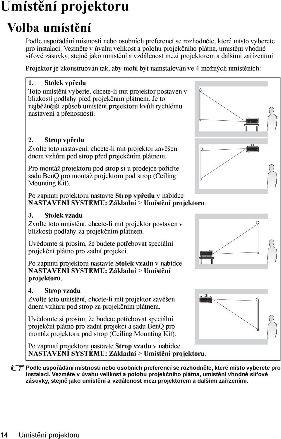 Projektor je zkonstruován tak, aby mohl být nainstalován ve 4 možných umístěních: 1. Stolek vpředu Toto umístění vyberte, chcete-li mít projektor postaven v blízkosti podlahy před projekčním plátnem.