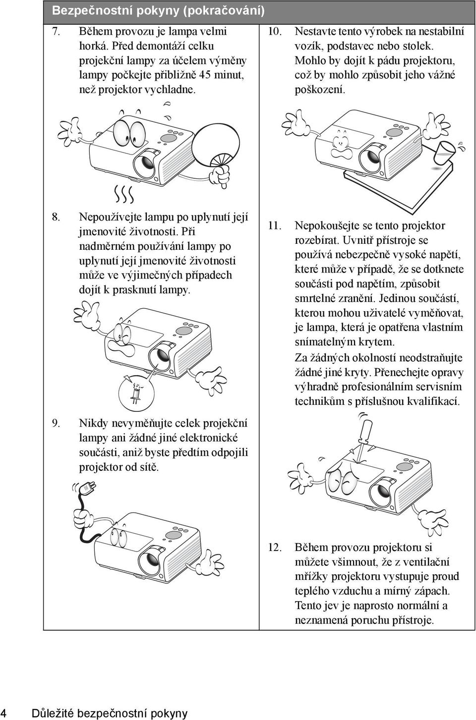 Nepoužívejte lampu po uplynutí její jmenovité životnosti. Při nadměrném používání lampy po uplynutí její jmenovité životnosti může ve výjimečných případech dojít k prasknutí lampy. 9.