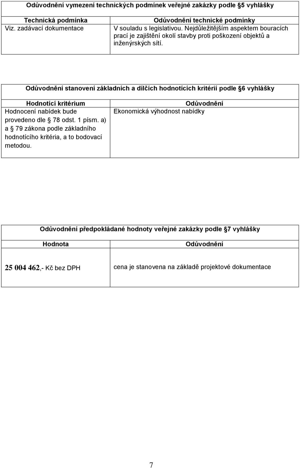 Odůvodnění stanovení základních a dílčích hodnotících kritérií podle 6 vyhlášky Hodnotící kritérium Hodnocení nabídek bude provedeno dle 78 odst. 1 písm.