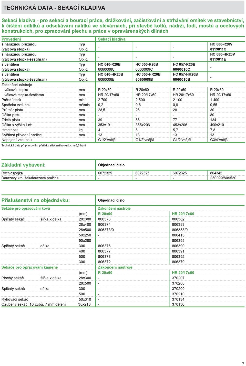 ventilem (válcová stopka) s ventilem (válcová stopkašestihran) Sekací kladiva HC 040R20B 6060008C HC 040HR20B 6060008B HC 050R20B 6060009C HC 050HR20B 6060009B HC 057R20B 6060010C HC 057HR20B