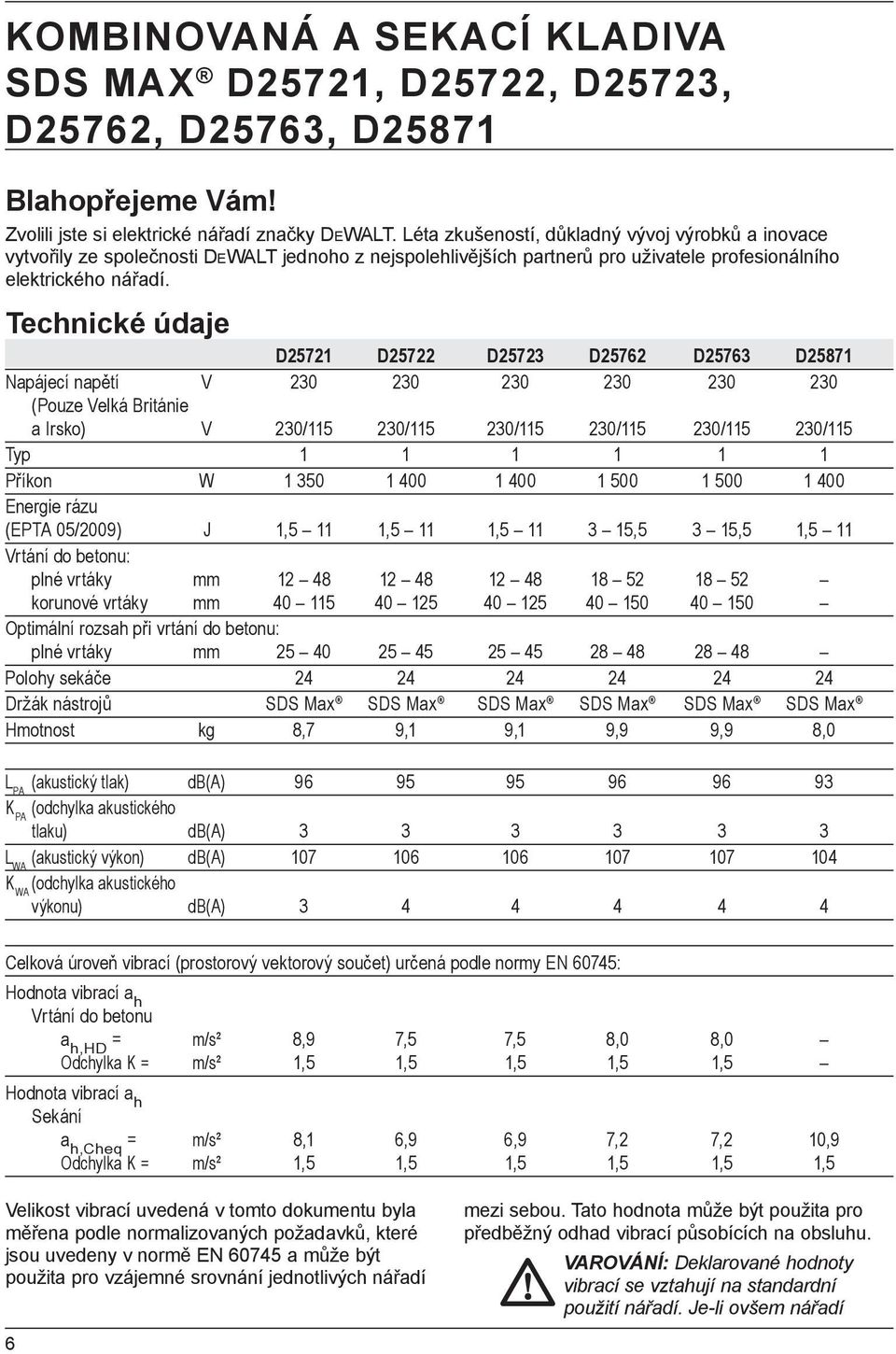 Technické údaje D25721 D25722 D25723 D25762 D25763 D25871 Napájecí napětí V 230 230 230 230 230 230 (Pouze Velká Británie a Irsko) V 230/115 230/115 230/115 230/115 230/115 230/115 Typ 1 1 1 1 1 1