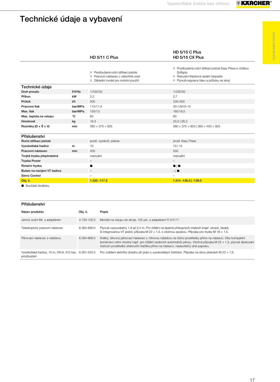 teplota na vstupu 9,, 8, 75 95 75 95 400 95 prodl. vysokotl. pistole prodl. 0 0 5 400 550 anuální anuální Rotační tryska.50-7.0.54-8.0-9.0 Součástí dodávky.