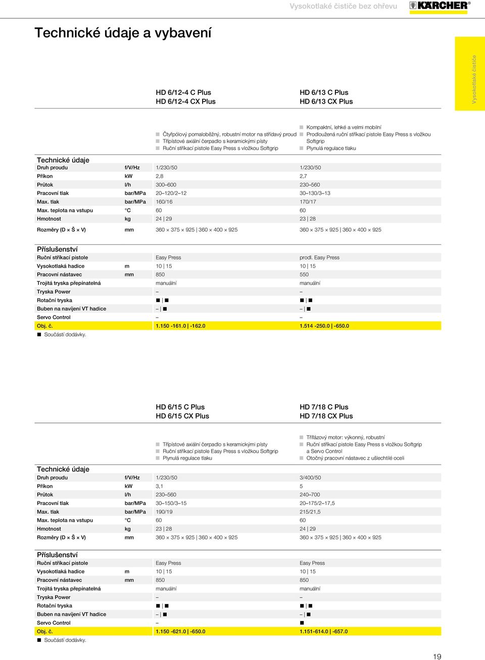 teplota na vstupu 4 9 8 75 95 400 95 75 95 400 95 prodl. 0 5 0 5 850 550 anuální anuální Rotační tryska.50-6.0-6.0.54-50.0-650.