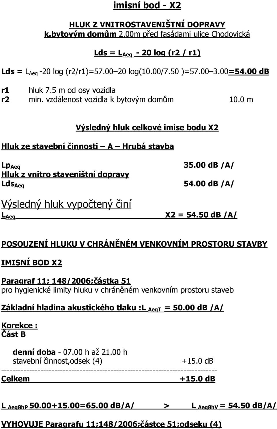 0 m Výsledný hluk celkové imise bodu X Hluk ze stavební činnosti A Hrubá stavba p Aeq Hluk z vnitro staveništní dopravy ds Aeq Výsledný hluk vypočtený činí Aeq 35.00 db /A/ 54.00 db /A/ X = 54.