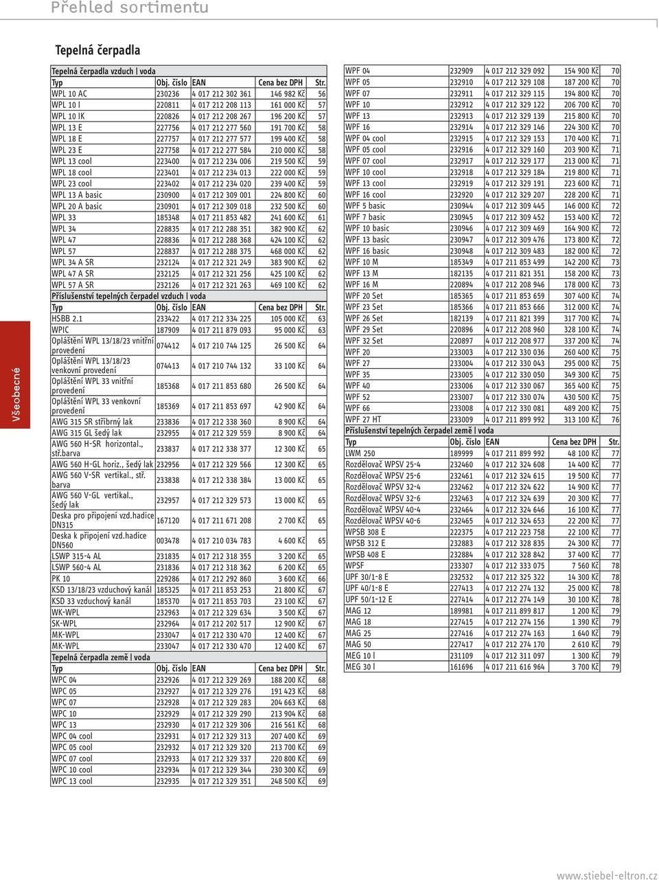 18 E 227757 4 017 212 277 577 199 400 Kč 58 WPL 23 E 227758 4 017 212 277 584 210 000 Kč 58 WPL 13 cool 223400 4 017 212 234 006 219 500 Kč 59 WPL 18 cool 223401 4 017 212 234 013 222 000 Kč 59 WPL