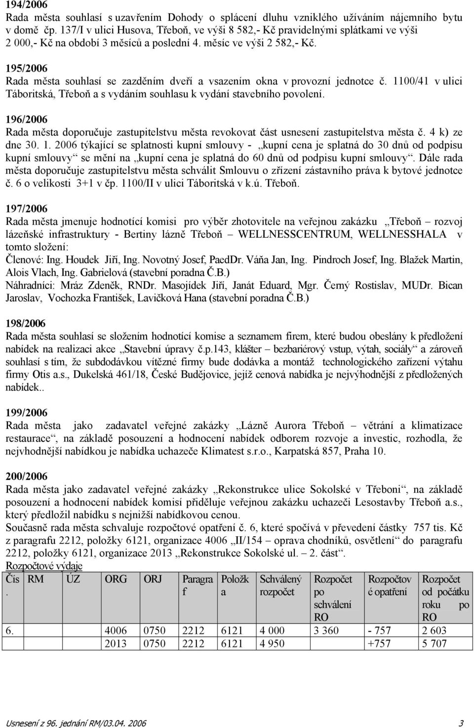 195/2006 Rada města souhlasí se zazděním dveří a vsazením okna v provozní jednotce č. 1100/41 v ulici Táboritská, Třeboň a s vydáním souhlasu k vydání stavebního povolení.