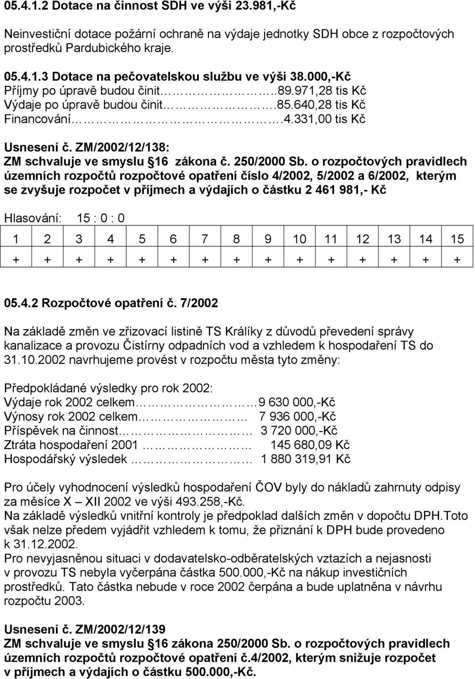 250/2000 Sb. o rozpočtových pravidlech územních rozpočtů rozpočtové opatření číslo 4/2002, 5/2002 a 6/2002, kterým se zvyšuje rozpočet v příjmech a výdajích o částku 2 461 981,- Kč 05.4.2 Rozpočtové opatření č.