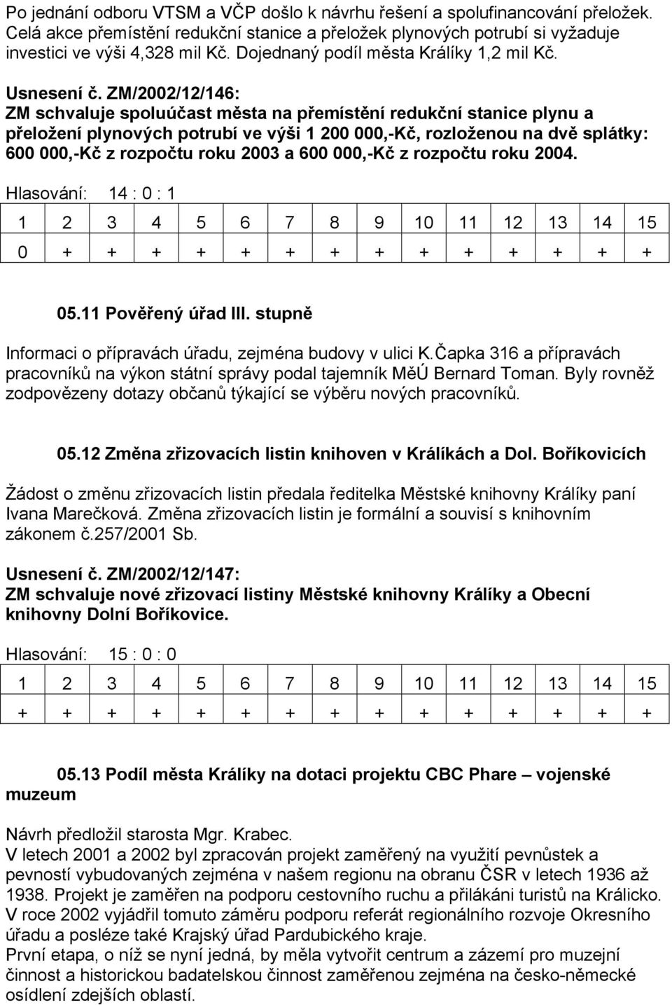 ZM/2002/12/146: ZM schvaluje spoluúčast města na přemístění redukční stanice plynu a přeložení plynových potrubí ve výši 1 200 000,-Kč, rozloženou na dvě splátky: 600 000,-Kč z rozpočtu roku 2003 a
