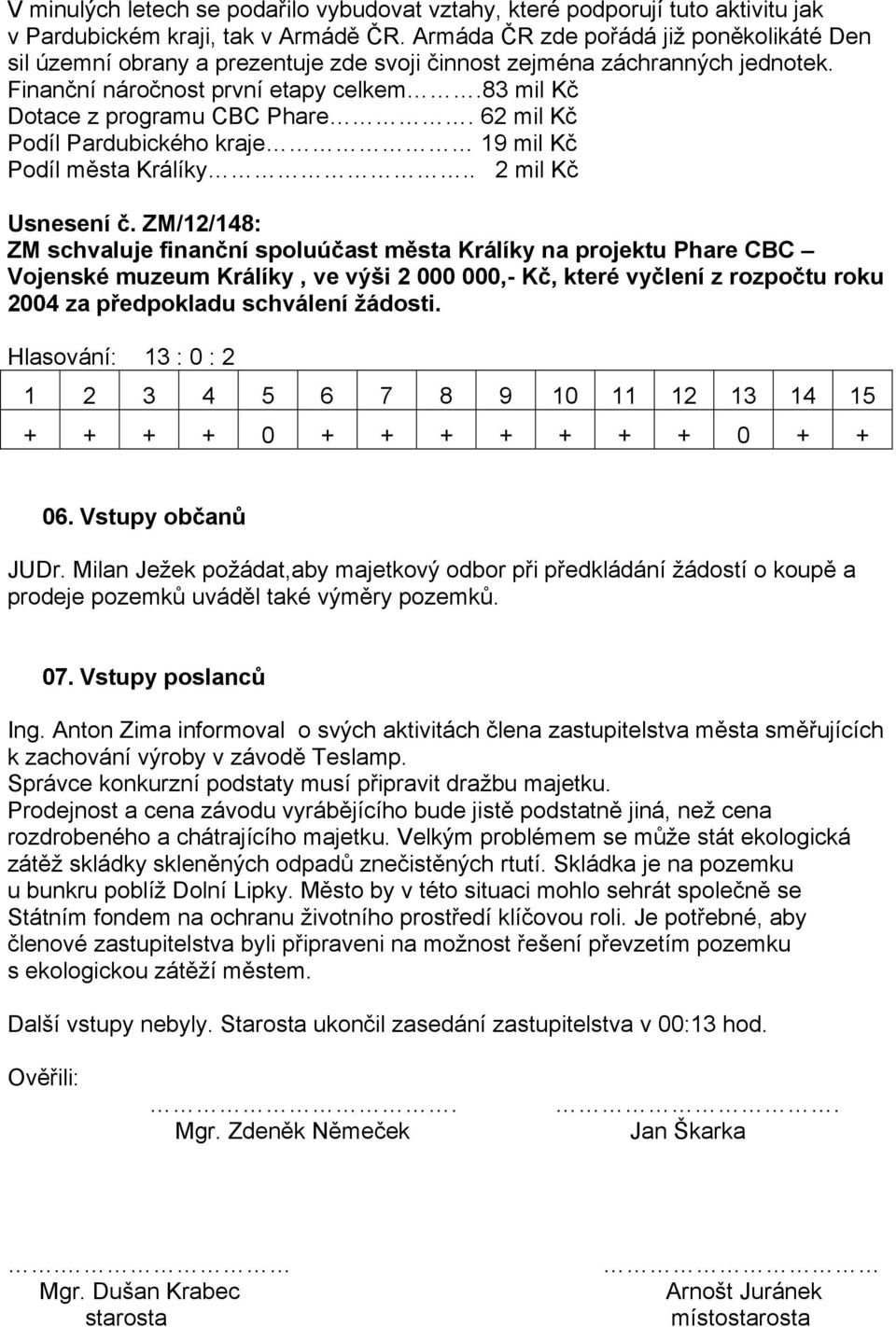 62 mil Kč Podíl Pardubického kraje 19 mil Kč Podíl města Králíky.. 2 mil Kč Usnesení č.
