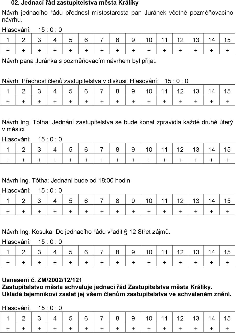 Tótha: Jednání zastupitelstva se bude konat zpravidla každé druhé úterý v měsíci. Návrh Ing. Tótha: Jednání bude od 18:00 hodin Návrh Ing.