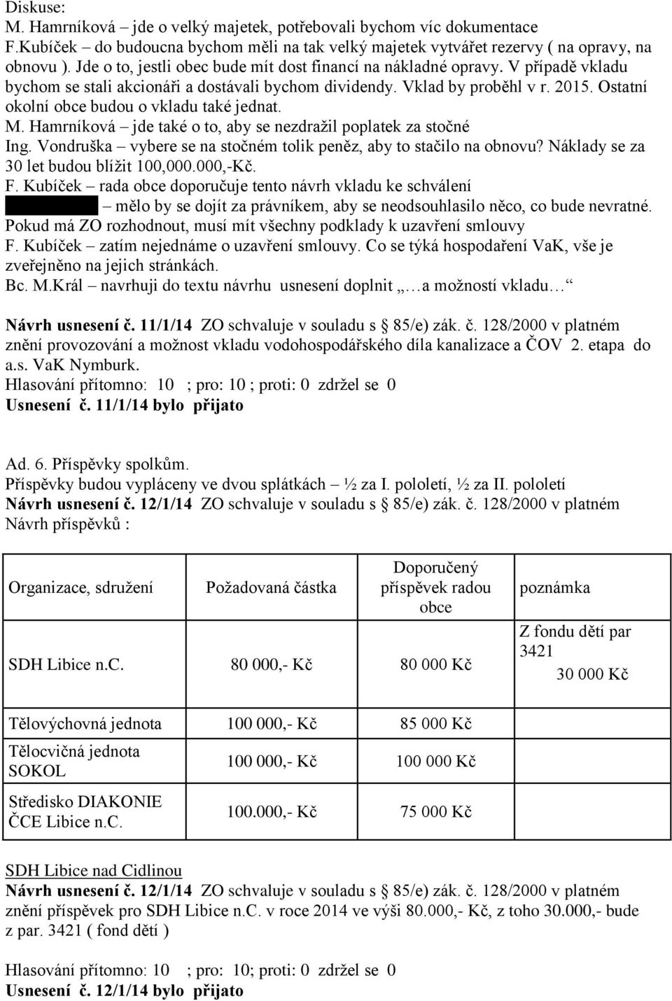 Ostatní okolní obce budou o vkladu také jednat. M. Hamrníková jde také o to, aby se nezdražil poplatek za stočné Ing. Vondruška vybere se na stočném tolik peněz, aby to stačilo na obnovu?