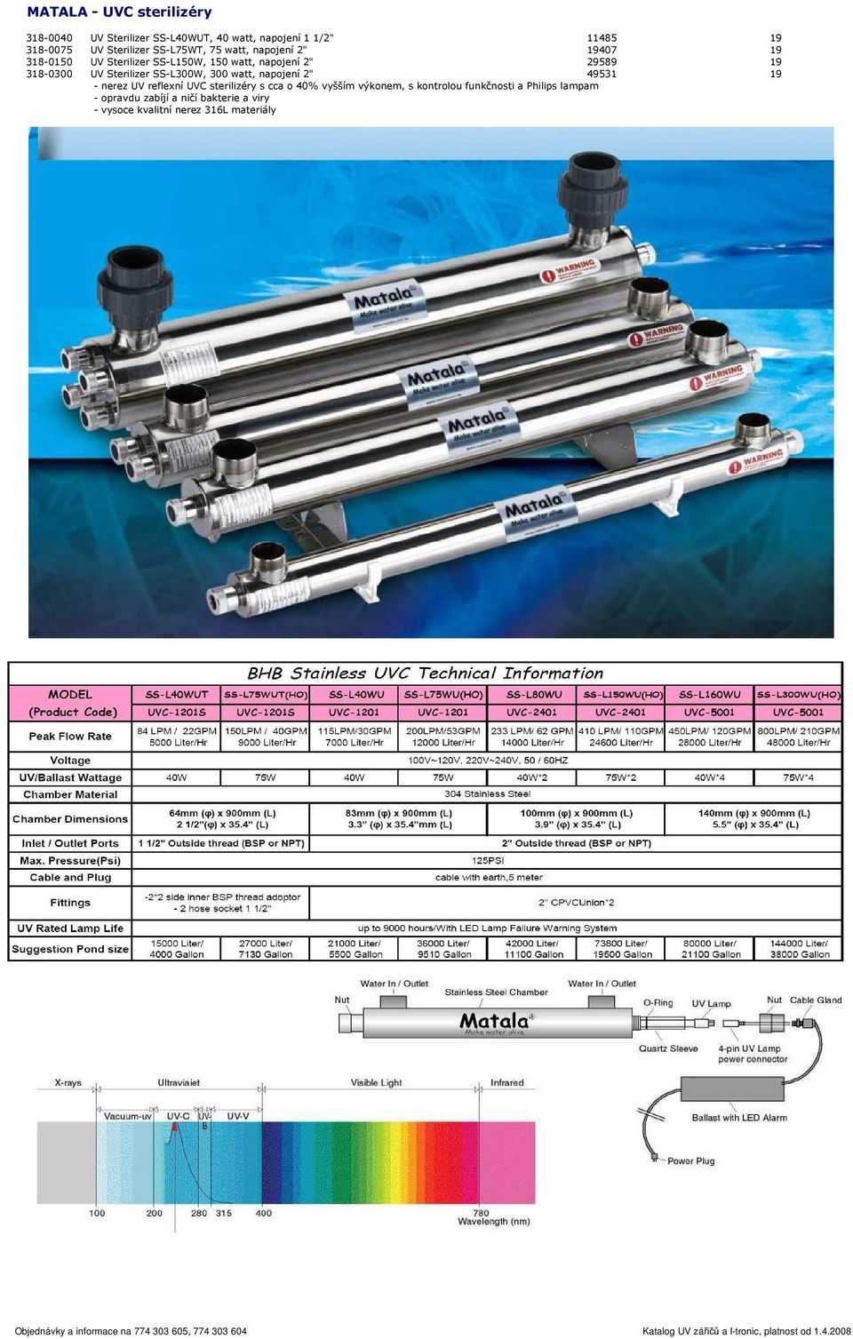 Sterilizer SS-L300W, 300 watt, napojení 2" 49531 19 - nerez UV reflexní UVC sterilizéry s cca o 40% vyšším výkonem,