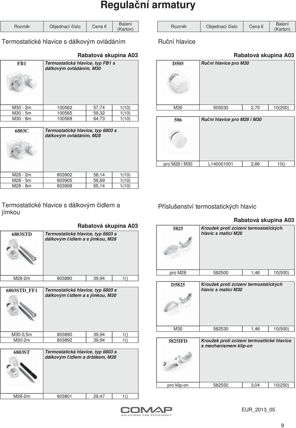 ovládáním, M28 pro M28 i M30 L140001001 2,86 10() M28-2m 803902 58,14 1(10) M28-5m 803905 59,69 1(10) M28-8m 803908 65,14 1(10) Termostatické hlavice s dálkovým idlem a jímkou 6803STD Rabatová