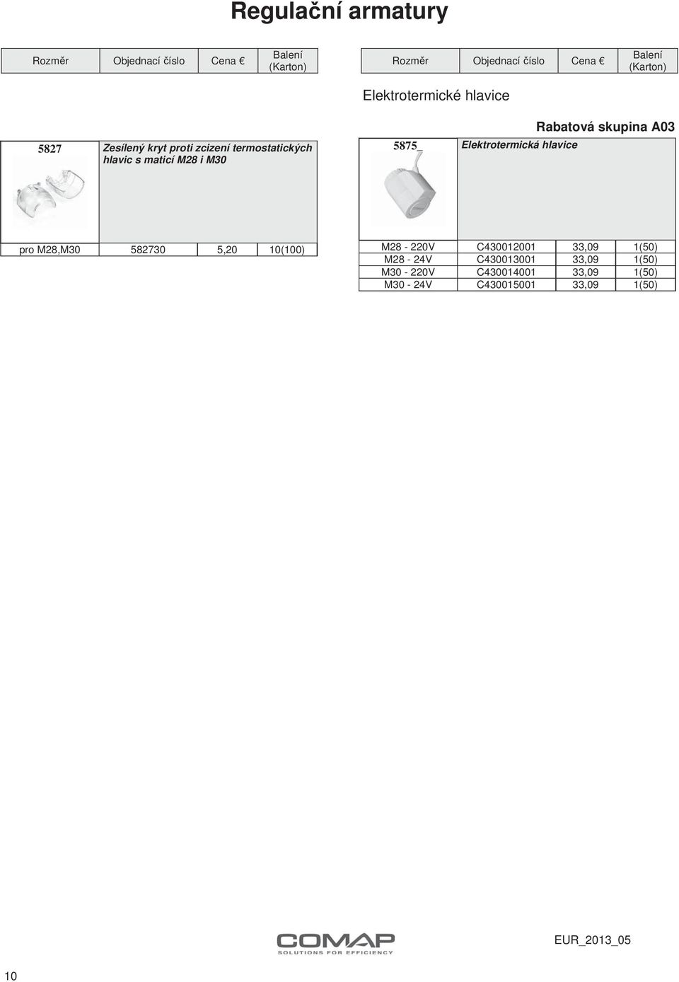 skupina A03 pro M28,M30 582730 5,20 10(100) M28-220V C430012001 33,09 1(50)