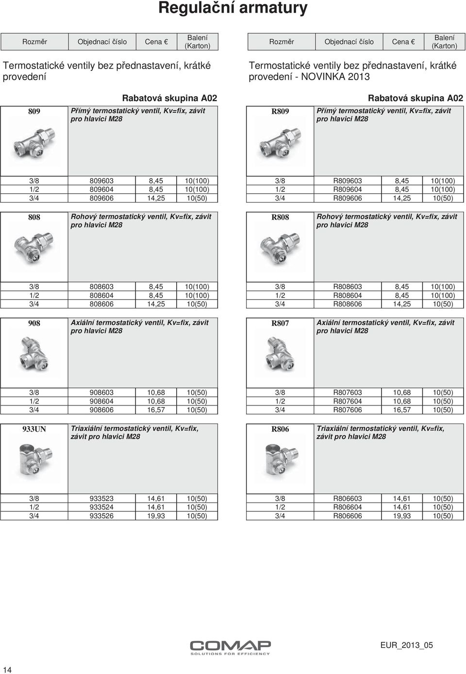 R809603 8,45 10(100) 1/2 R809604 8,45 10(100) 3/4 R809606 14,25 10(50) 808 Rohový termostatický ventil, Kv=fix, závit pro hlavici M28 R808 Rohový termostatický ventil, Kv=fix, závit pro hlavici M28
