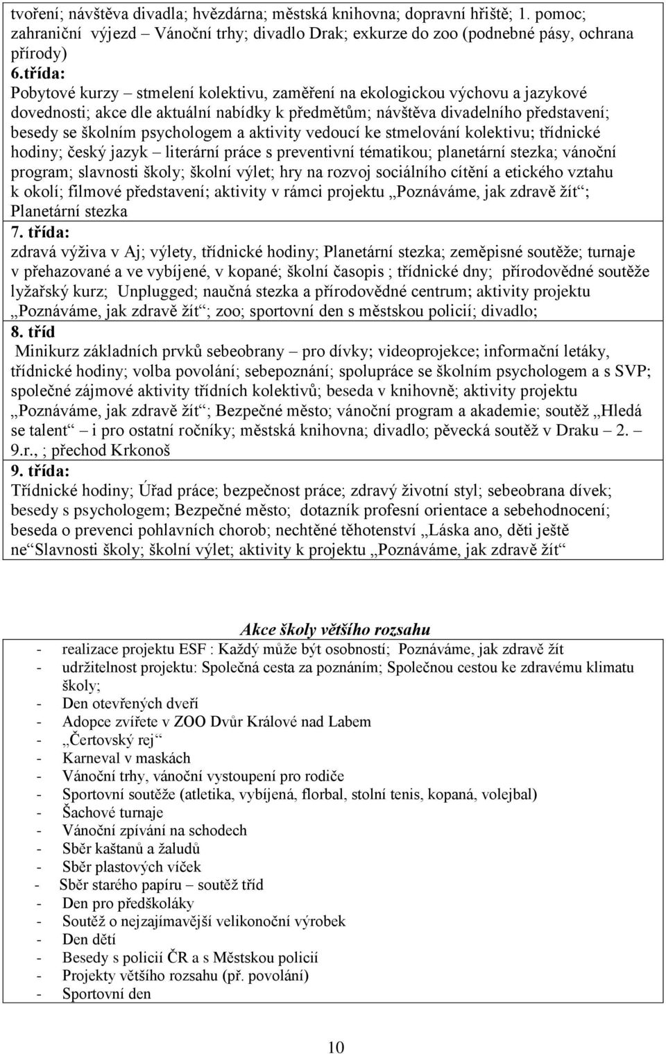 a aktivity vedoucí ke stmelování kolektivu; třídnické hodiny; český jazyk literární práce s preventivní tématikou; planetární stezka; vánoční program; slavnosti školy; školní výlet; hry na rozvoj