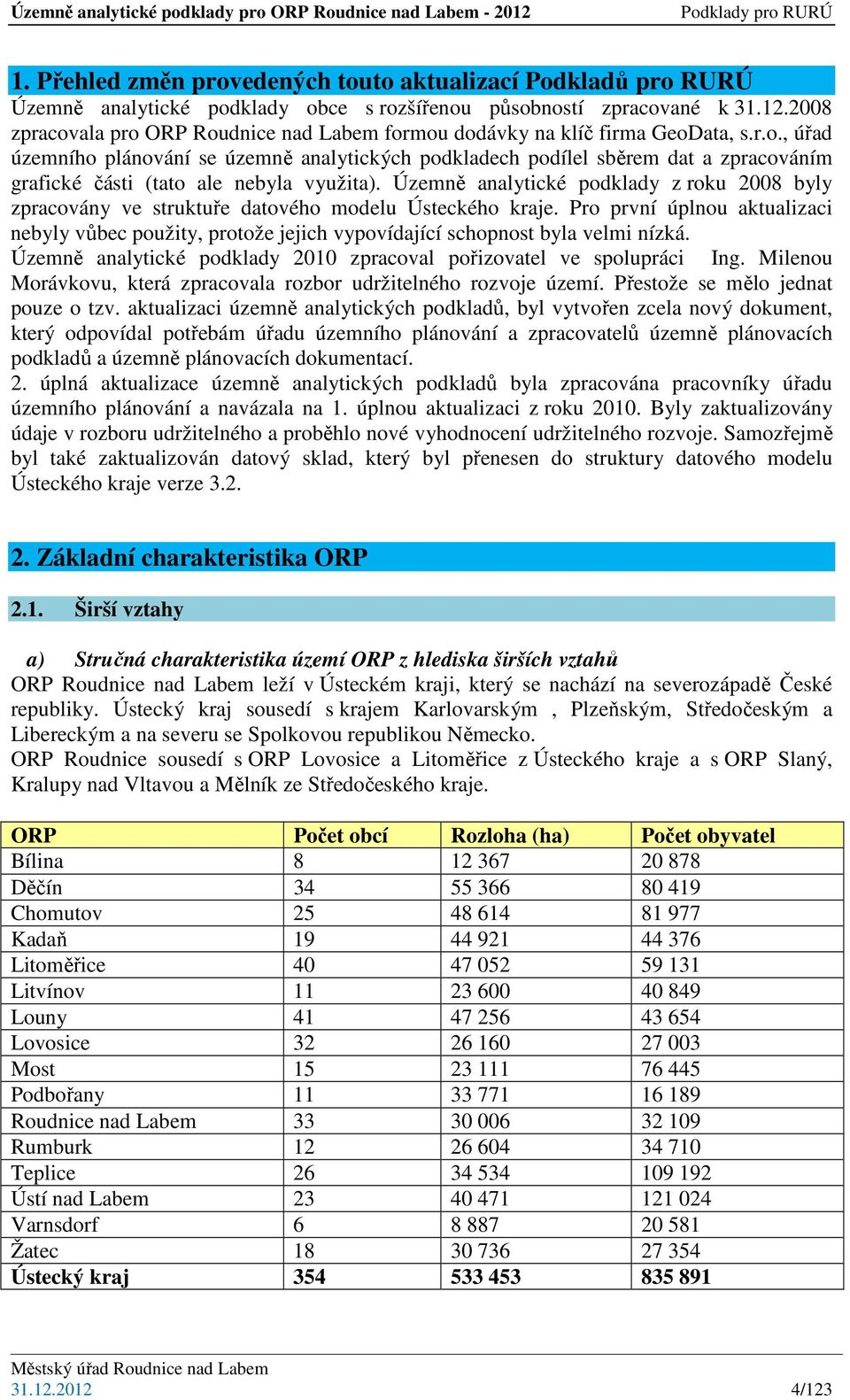 Územně analytické podklady z roku 2008 byly zpracovány ve struktuře datového modelu Ústeckého kraje.